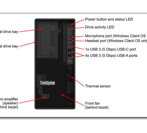 LENOVO ThinkSystem ST45 V3 Server/AMD EPYC 4124P/16GB/2x1TB/500W/3Y NBD