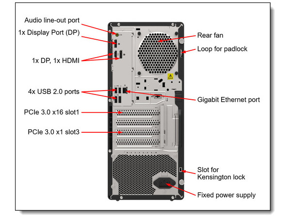 LENOVO ThinkSystem ST45 V3 Server/AMD EPYC 4124P/16GB/2x1TB/500W/3Y NBD LENOVO ThinkSystem ST45 V3 Server/AMD EPYC 4124P/16GB/2x1TB/500W/3Y NBD