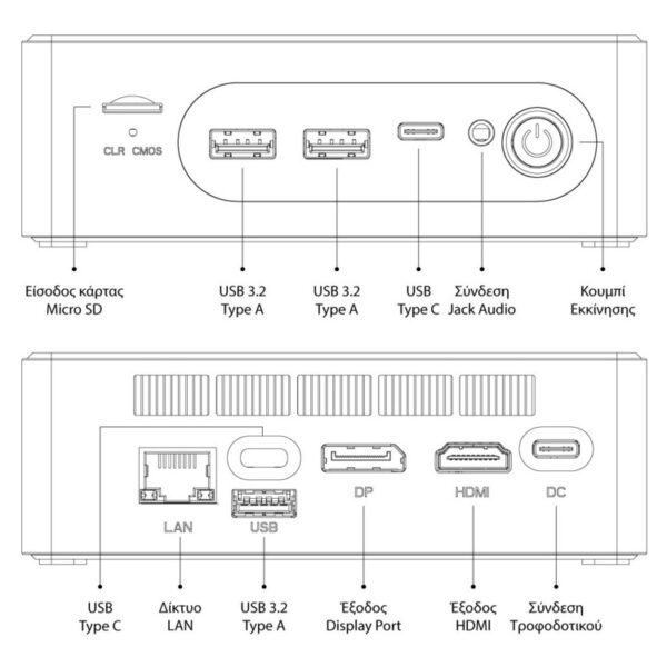 HUSHIDA MINI PC-12450 i5-12450H/16GB/512GB/W11PRO