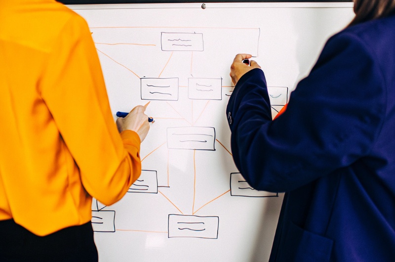 A lazy approach to SEO is no longer sufficient TWO DOTS