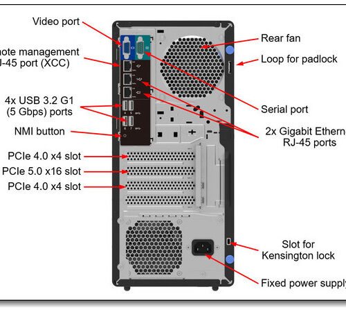 LENOVO Server ThinkSystem ST50 V3/Intel Xeon 6315P/16GB/2x480GB/PSU 500W/3Y NBD