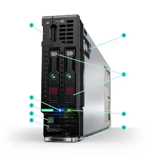 HPE ProLiant BL460c Gen10 front panel and two SFF drive bays