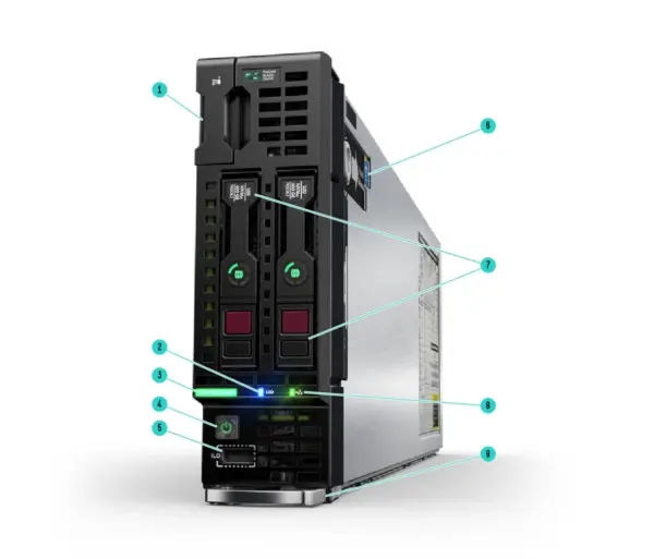 HPE ProLiant BL460c Gen10 front panel and two SFF drive bays