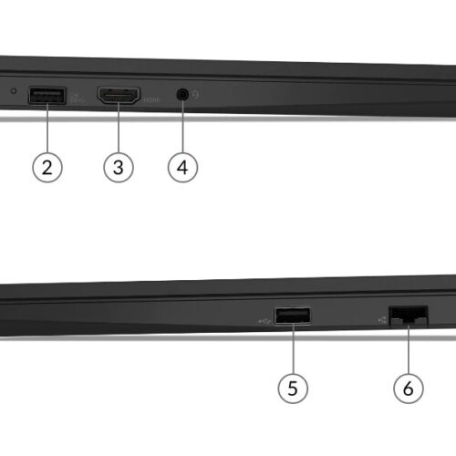 Θύρες σύνδεσης Lenovo ThinkPad E15 Gen 4