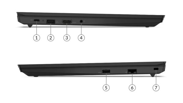 Портове за свързване на Lenovo ThinkPad E15 Gen 4