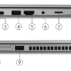Θύρες σύνδεσης Lenovo ThinkPad P15s Gen 2