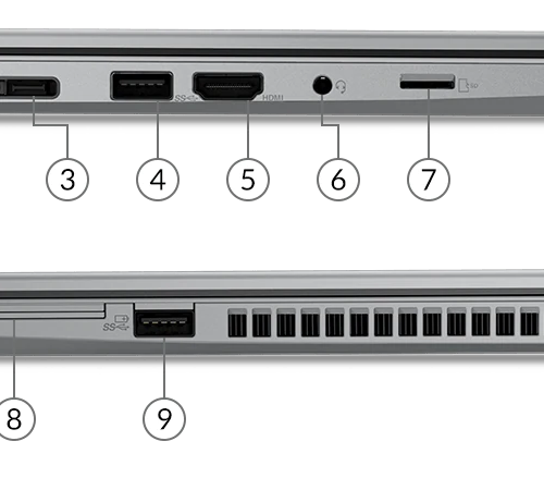Θύρες σύνδεσης Lenovo ThinkPad P15s Gen 2