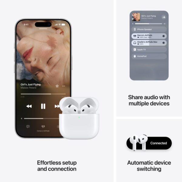 MKFW4ZM/A Apple AirPods 5